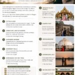 Top 10 Pre-Wedding Shoot Locations in Nagpur (2026 Guide)